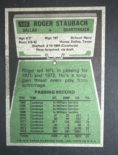 1975 Topps Set-Break #145 Roger Staubach NM  HOF Cowboys