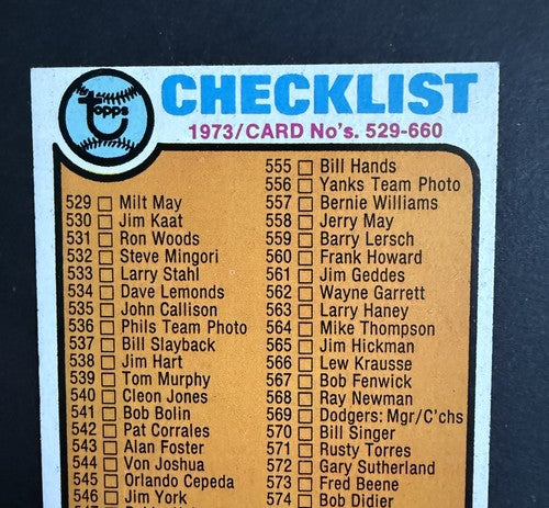 1973 Topps Set Break Baseball Checklist: 529-660 #588 NM Sharp Clean