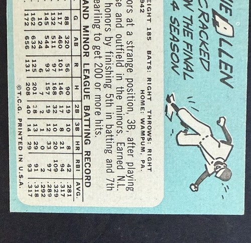 1965 TOPPS #460 RICHIE ALLEN PHILLIES WOW Razor Sharp READ Indent Line Nm