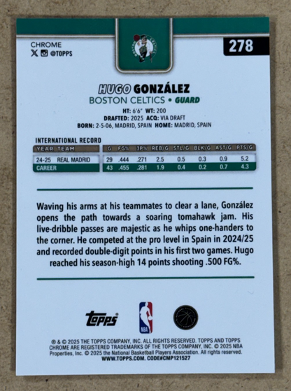 2025-26 Topps Chrome Hugo Gonzalez Red Pulsar LE /5 Boston Celtics RC Mint