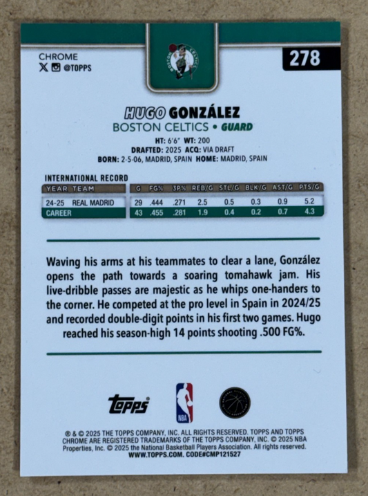 2025-26 Topps Chrome Hugo Gonzalez Red Pulsar LE /5 Boston Celtics RC Mint