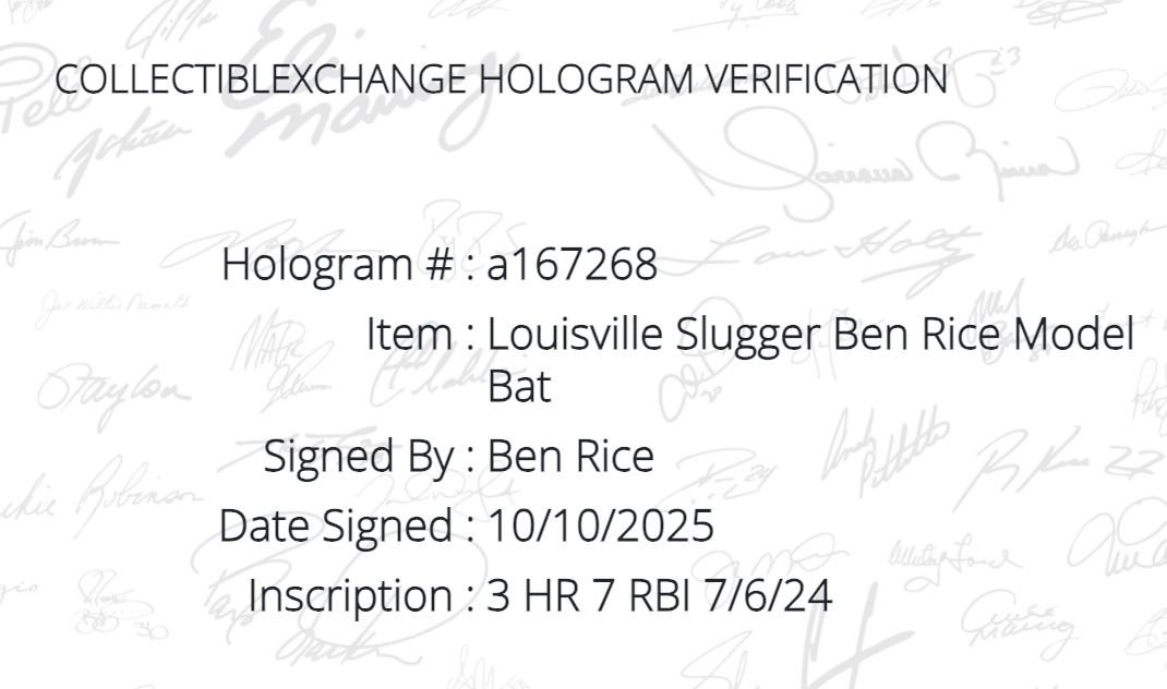 Ben Rice Signed Louisville Slugger Game Model Bat Yankees 3 Hr 7rbi Auto Steiner