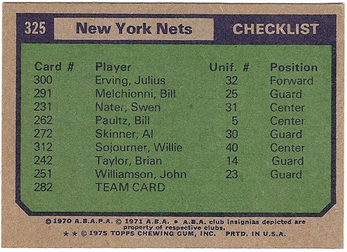 1975 Ny Nets topps team 8 Card Lot NM - Mint Sharp Cards Taylor #242 Nater #231