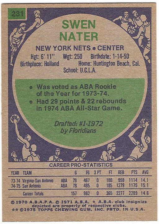 1975 Ny Nets topps team 8 Card Lot NM - Mint Sharp Cards Taylor #242 Nater #231