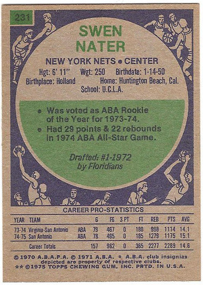 1975 Ny Nets topps team 8 Card Lot NM - Mint Sharp Cards Taylor #242 Nater #231