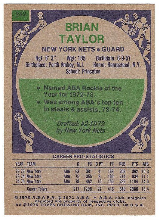 1975 Ny Nets topps team 8 Card Lot NM - Mint Sharp Cards Taylor #242 Nater #231