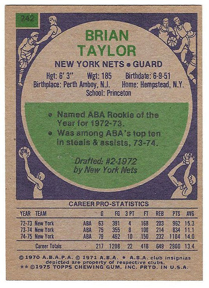 1975 Ny Nets topps team 8 Card Lot NM - Mint Sharp Cards Taylor #242 Nater #231