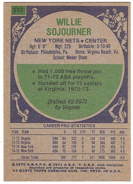 1975 Ny Nets topps team 8 Card Lot NM - Mint Sharp Cards Taylor #242 Nater #231