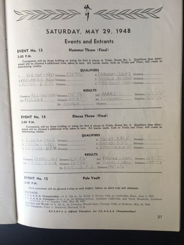 1948 Icaaaa Track And Field Championships Program Triborough Stadium New York