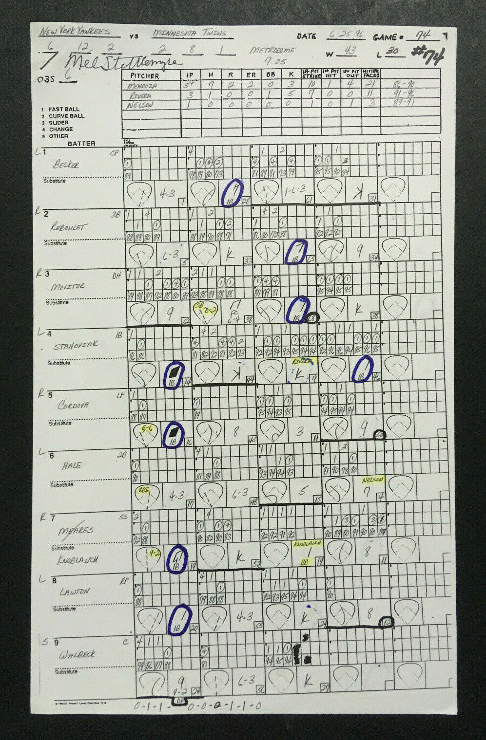 Mel Stottlemyre Signed Original 1996 Yankees Pitching Chart Lineup Derek Jeter