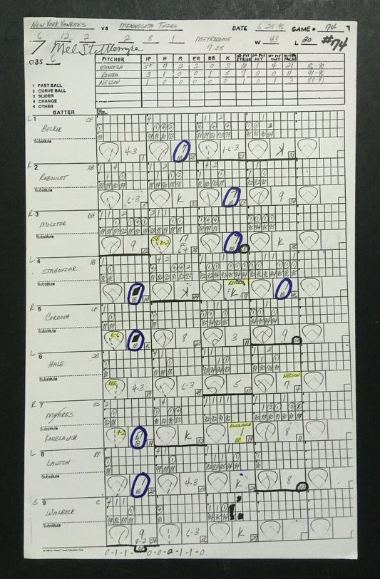 Mel Stottlemyre Signed Original 1996 Yankees Pitching Chart Lineup Derek Jeter
