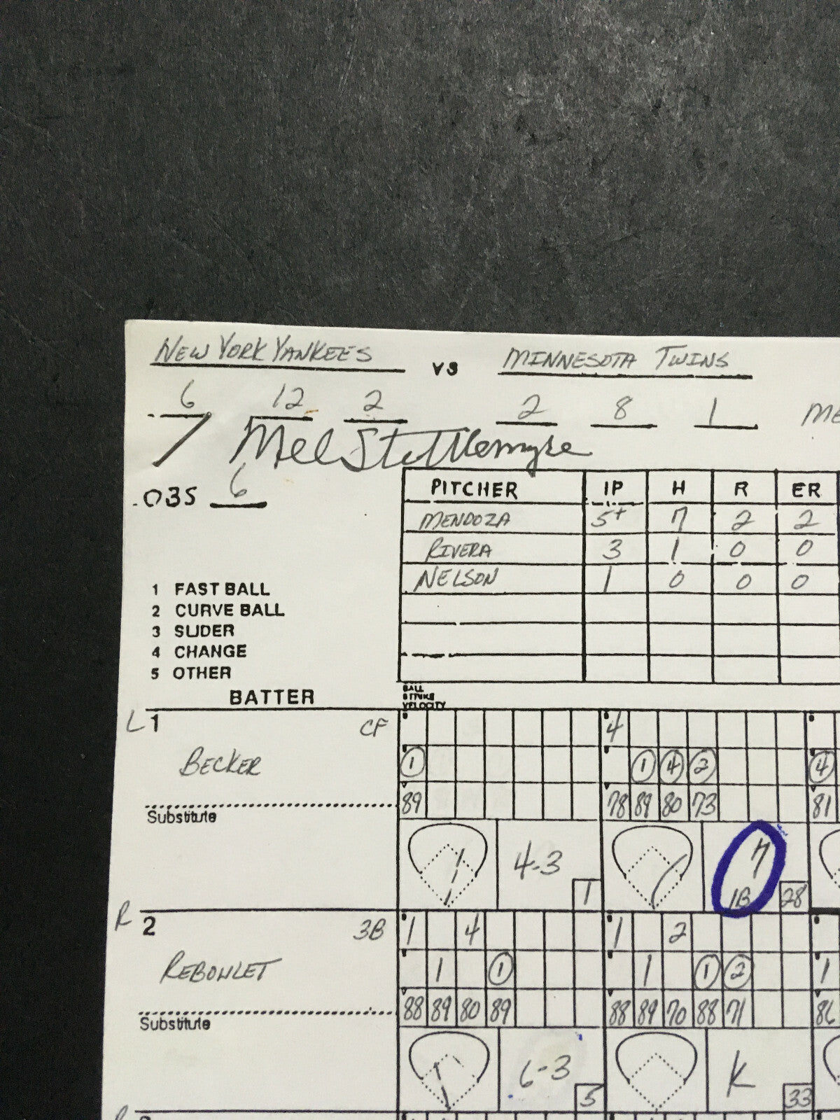 Mel Stottlemyre Signed Original 1996 Yankees Pitching Chart Lineup Derek Jeter