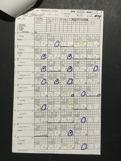 Mel Stottlemyre Signed Original 1996 Yankees Pitching Chart Lineup Derek Jeter