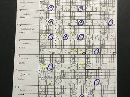 Mel Stottlemyre Signed Original 1996 Yankees Pitching Chart Lineup Derek Jeter