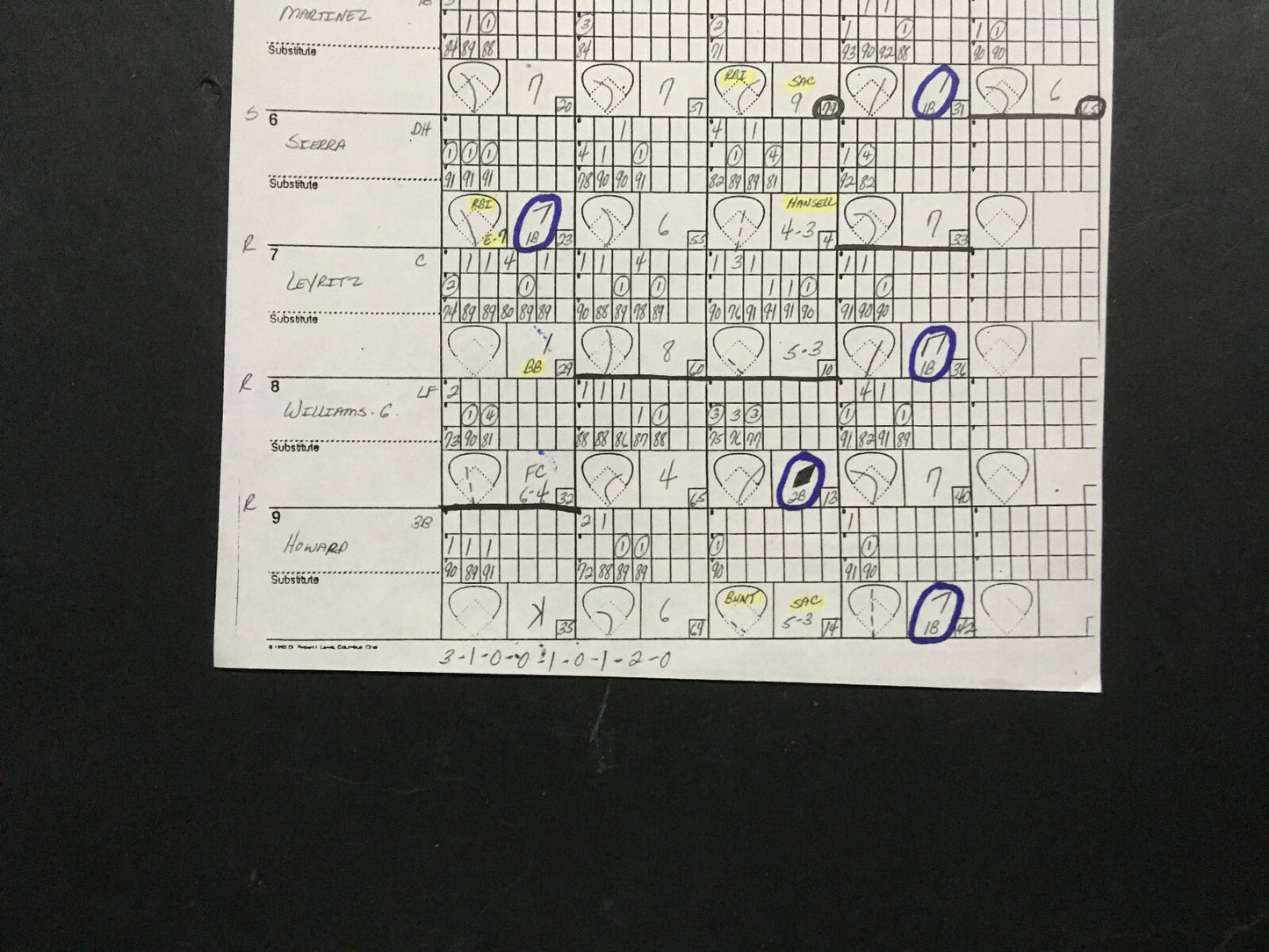 Mel Stottlemyre Signed Original 1996 Yankees Pitching Chart Lineup Derek Jeter
