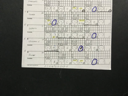 Mel Stottlemyre Signed Original 1996 Yankees Pitching Chart Lineup Derek Jeter