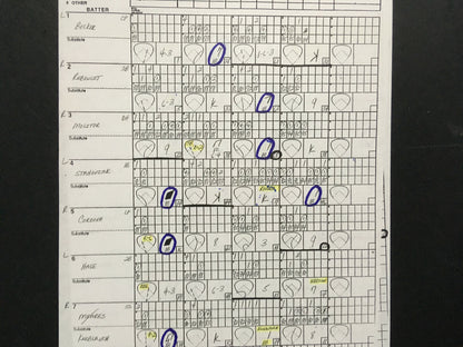 Mel Stottlemyre Signed Original 1996 Yankees Pitching Chart Lineup Derek Jeter
