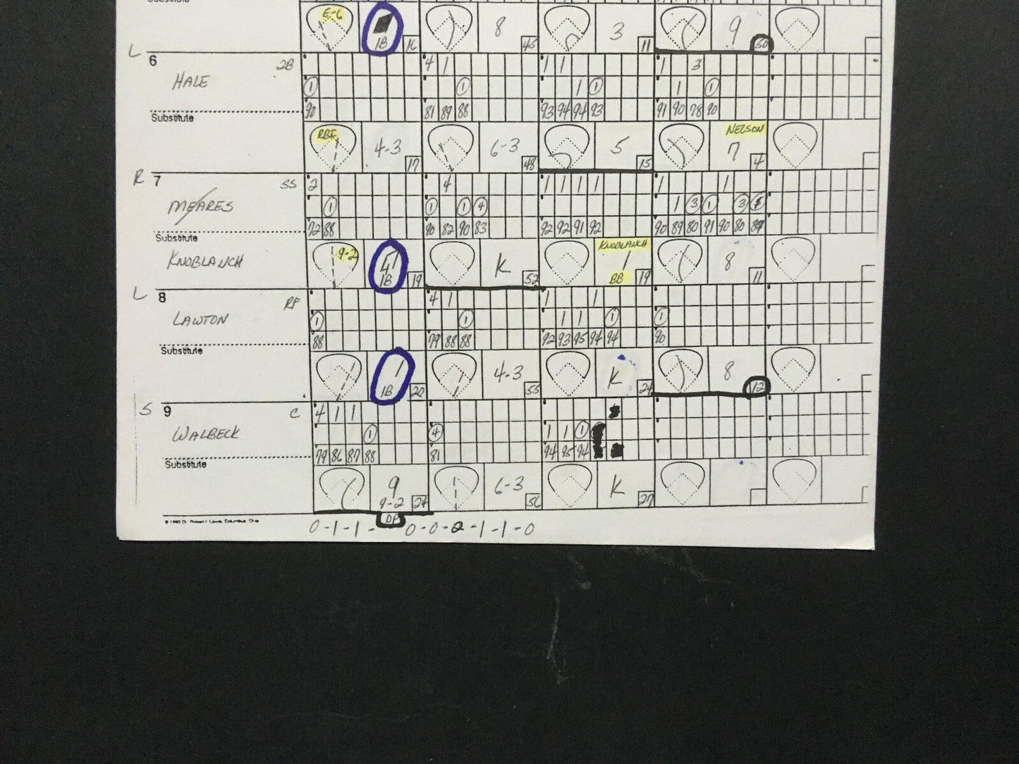Mel Stottlemyre Signed Original 1996 Yankees Pitching Chart Lineup Derek Jeter