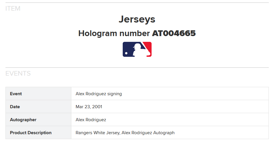 Alex Rodriguez Rangers Signed Authentic Rawlings Jersey Auto Uda & MLB Holo Coa
