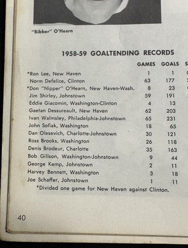 Eastern Hockey League EHL 25th Year Anniversary Yearbook 1959-60 Vintage RARE