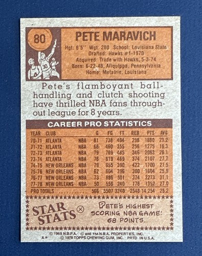 1978-79 Topps Set-Break #80 Pete Maravich NM-MT Mint Razor Sharp Pack Fresh Hof