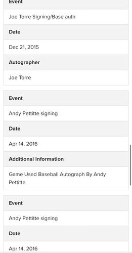 Yankees Signed Game Used Baseball Alex Rodriguez 25 Grand Slam Derek Jeter Mlb