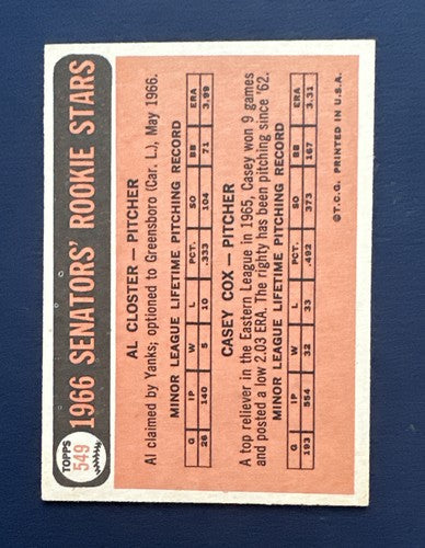 Al Closter 1966 TOPPS #549 HARD SIGNED WASHINGTON SENATORS Auto Ex + No Creases