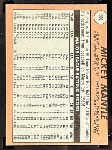 1969 Topps #500 Mickey Mantle White Letters SGC 2 GD Good Last Card Yankees Rare