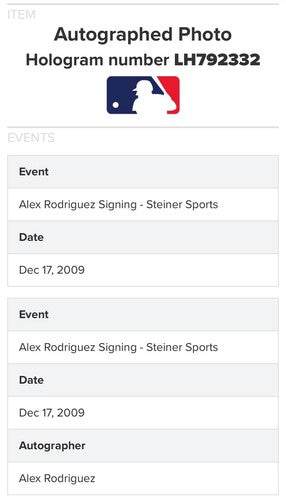 Alex Rodriguez Yankees Signed Framed 8x10 Photo 500 HR Auto Steiner MLB COA