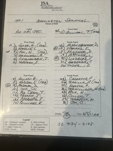 1971 Washington Senators Team Signed A.L Baseball Ted Williams Nelson Fox JSA