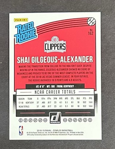 2018 Donruss Shai Gilgeous-Alexander Rated Rookie #162 5/10 RC Okc Thunder NM