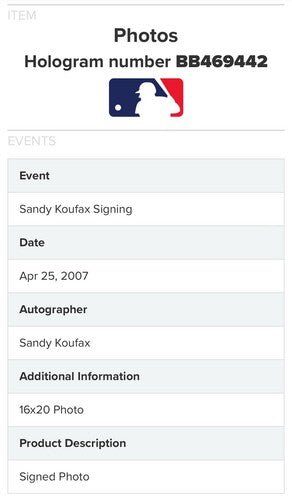 Sandy Koufax Signed Framed Pano Photo Dodgers LE Mint Autograph UDA MLB COA HOF