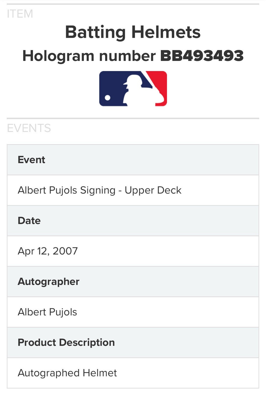 Albert Pujols Signed Rawlings Cardinals Game Batting Helmet Auto UDA & MLB Coa