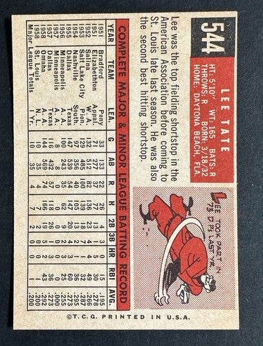 1959 Topps Set-Break #544 Lee Tate Mint Crisp Feels Brand New Out Of Pack Beauty