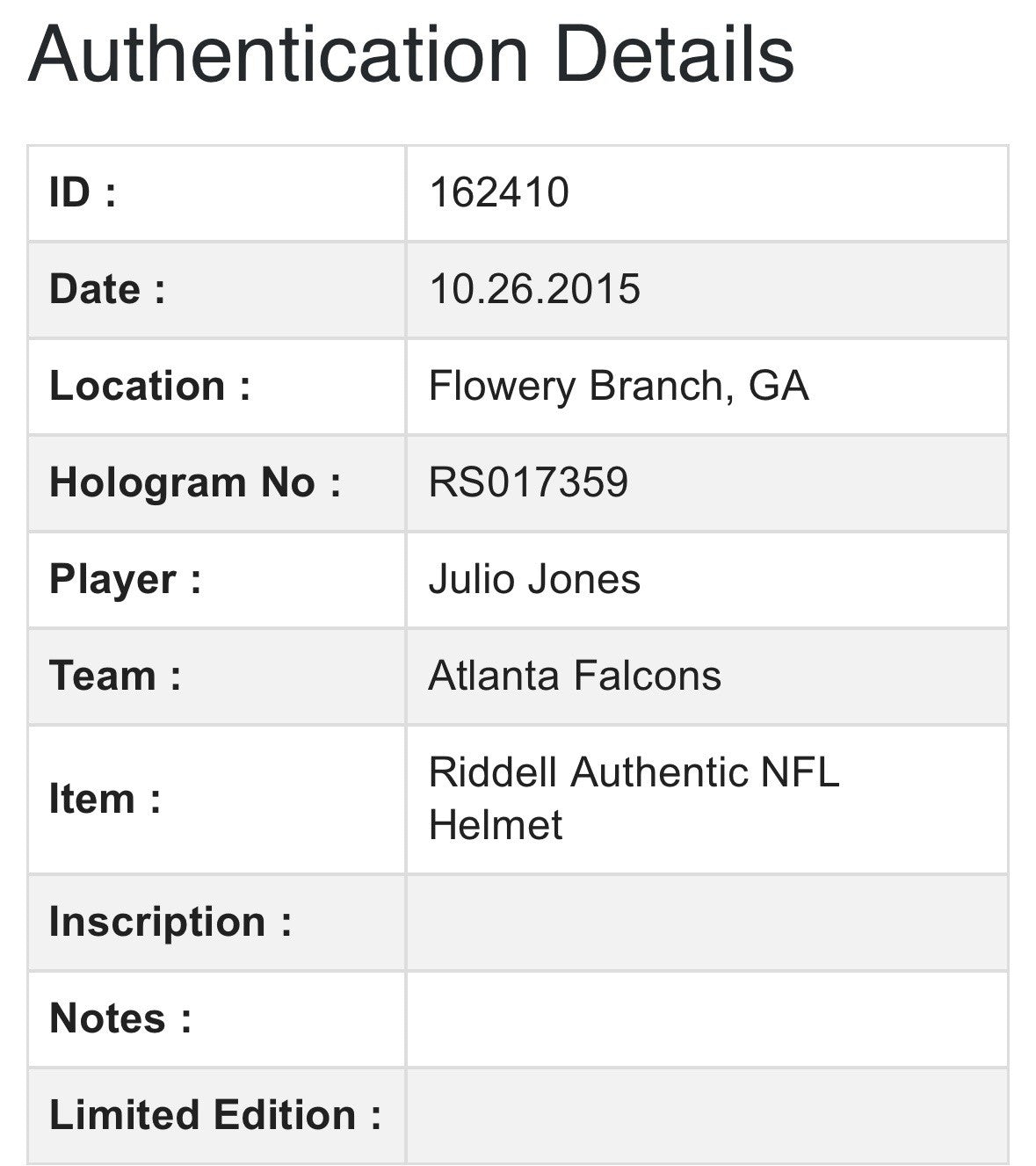 Julio Jones Signed Riddell Authentic FS Falcons Helmet Mint Autograph Radtke COA