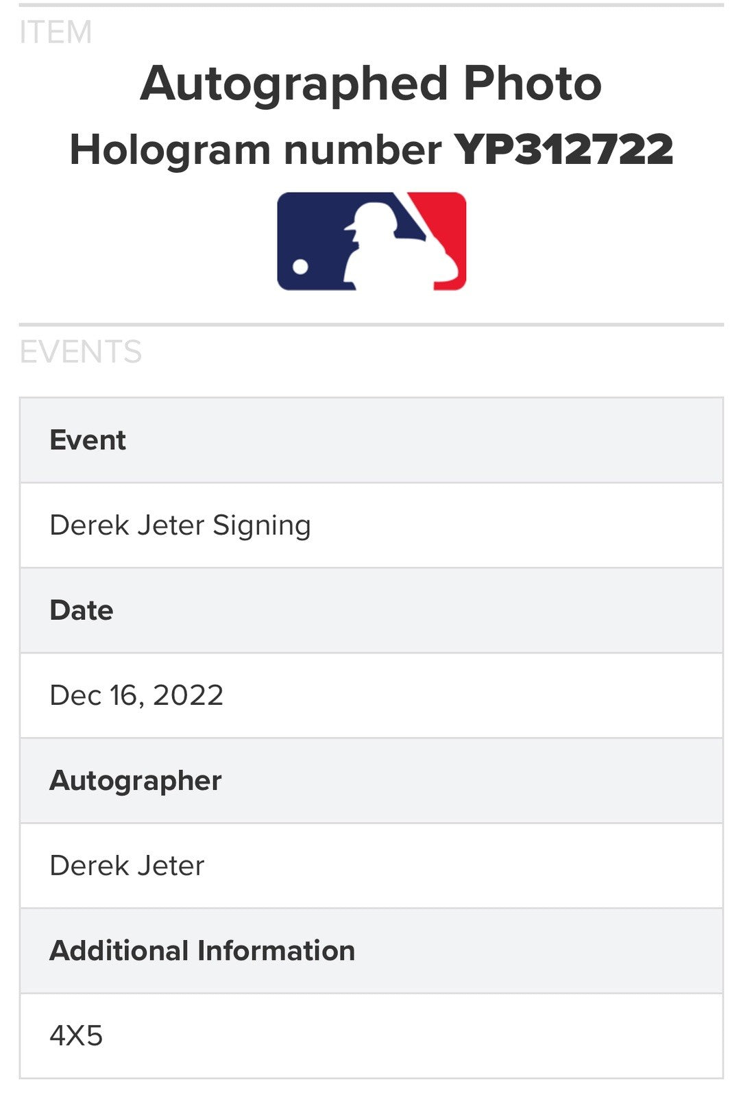 Yankees Core 4 Signed Framed Photo Collage Seatback Shadowbox Jeter Auto MLB HOF
