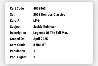 2003 Donruss Classics Jackie Robinson Legends Jersey Material /50 SGC 8 Dodgers