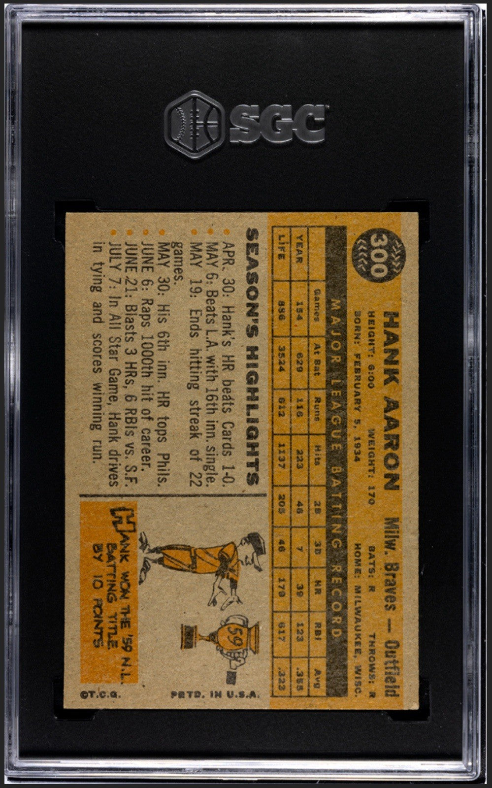 1960 Topps #300 Hank Aaron SGC 5 EX Braves Centered Sharp Beauty Newly Graded