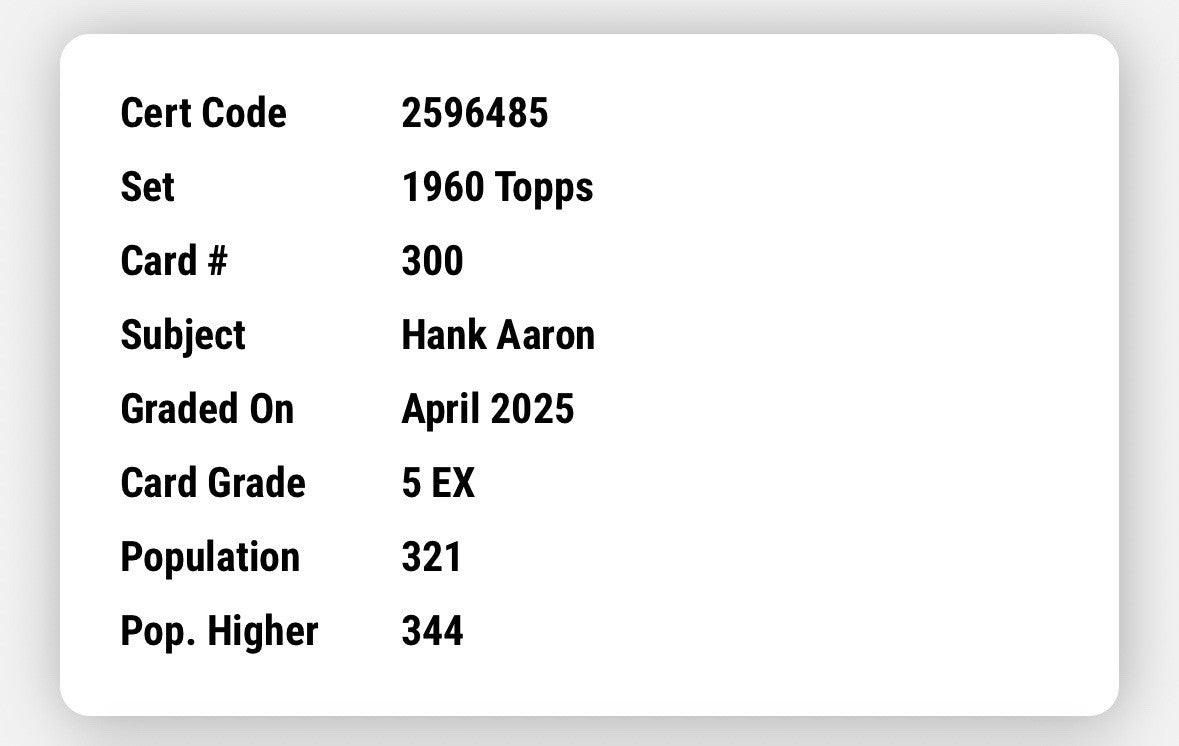 1960 Topps #300 Hank Aaron SGC 5 EX Braves Centered Sharp Beauty Newly Graded