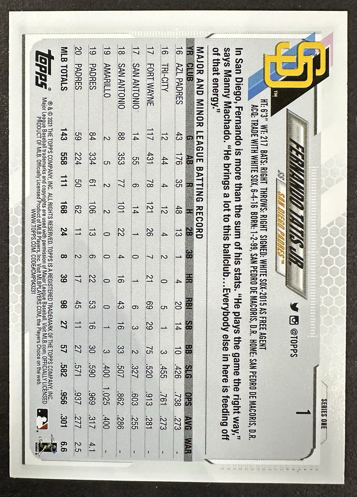 2021 Topps - Image Variation Fernando Tatís Jr. #1 Vertical, Camo Jersey