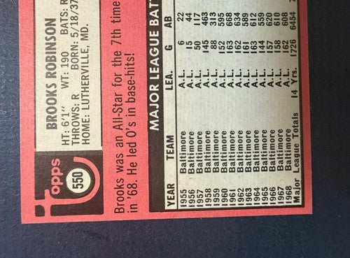 1969 Topps Set-Break #550 Brooks Robinson NM MInt OR BETTER Beauty HOF Orioles