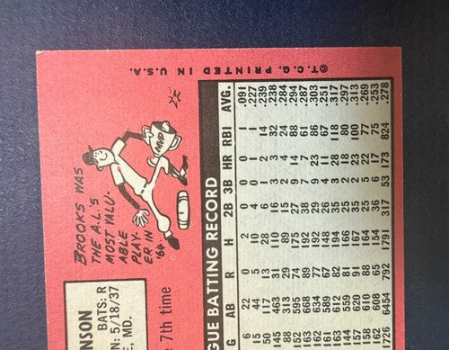 1969 Topps Set-Break #550 Brooks Robinson NM MInt OR BETTER Beauty HOF Orioles