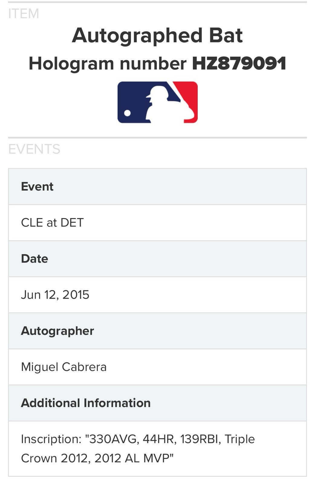 Miguel Cabrera Signed SAM 2012 Triple Crown MVP Stat Model Bat Auto Fanatics