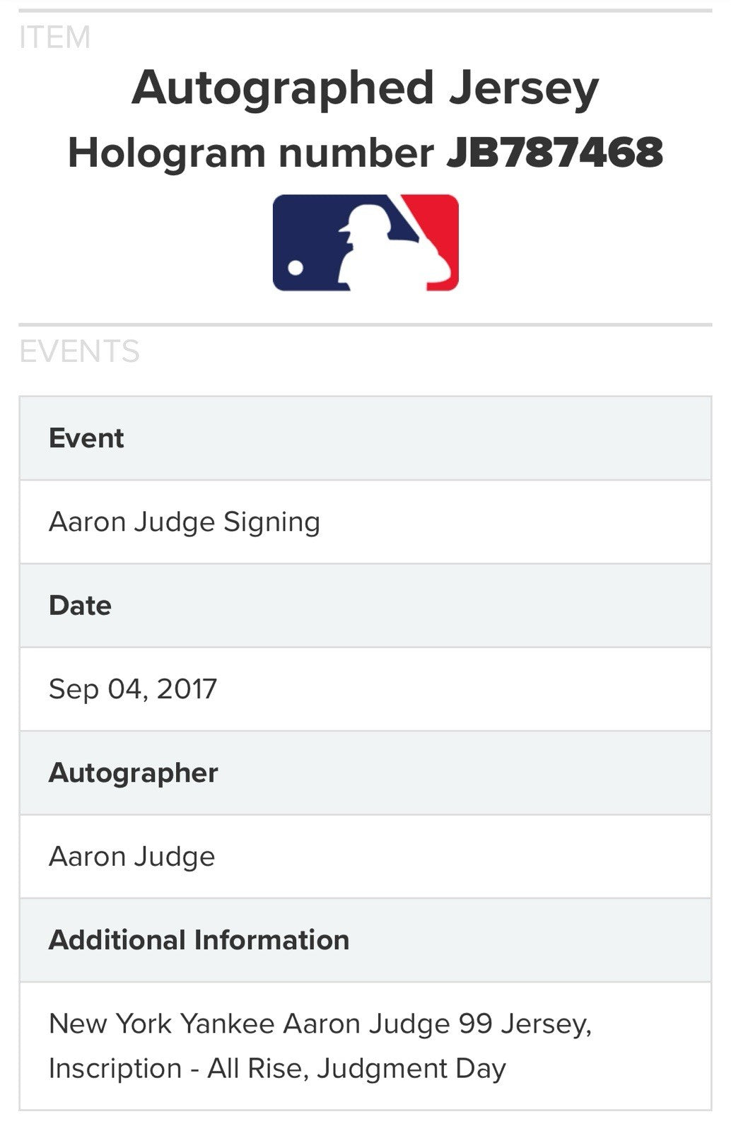 Aaron Judge Signed Framed Jersey Yankees /99 Judgement All Rise Auto Fanatics