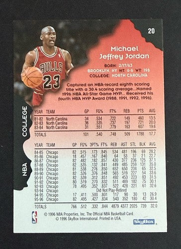 1996-97 NBA Hoops #20 Michael Jordan Error No Name Front 1/1 ? Factory Misprint