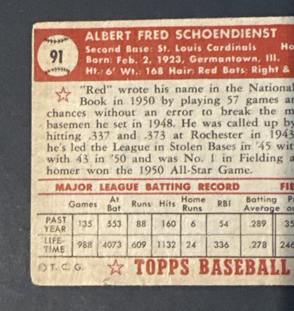 1952 Topps #91 Al Red Schoendienst HOF Centered Good - Vg