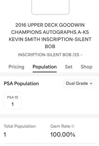 Kevin Smith 2016 Goodwin Champions Silent Bob Auto Psa 10 Gem Mint Pop 1 Le /25