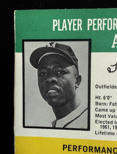 Hank Aaron 1964 Baseball card Hasbro Challenge The Yankees Game Hof Crease Free