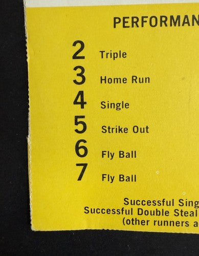 Hank Aaron 1964 Baseball card Hasbro Challenge The Yankees Game Hof Crease Free