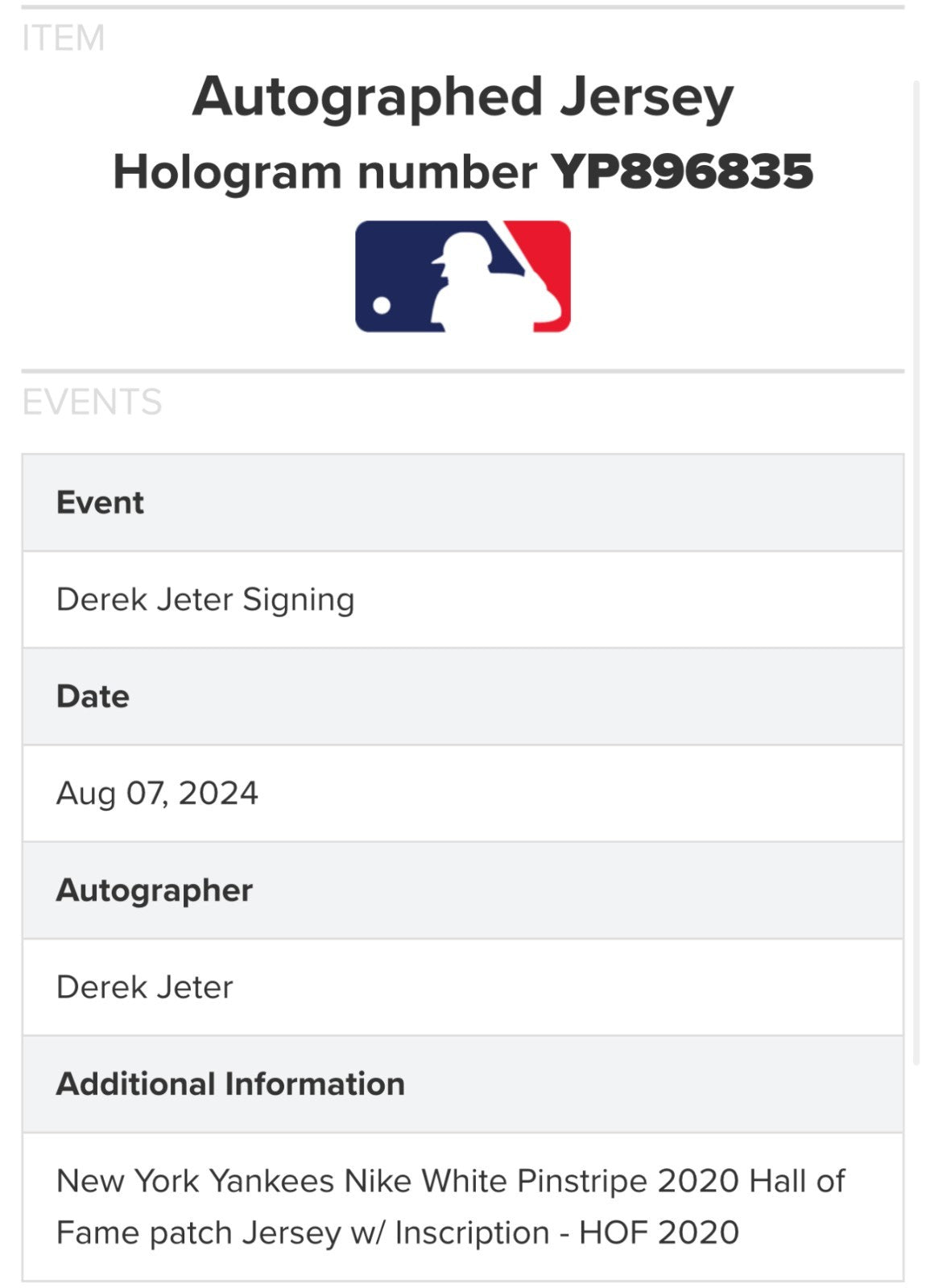Derek Jeter Signed Nike #2 Pinstripe Authentic Jersey HOF 20 Insc Auto MLB COA